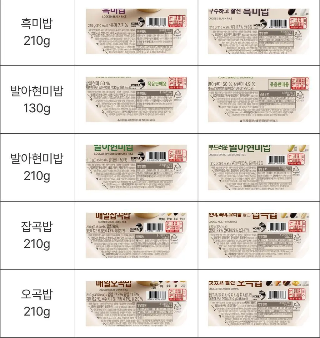 햇반 발아현미밥 작은공기 130G*36개 [1박스] 상세페이지 30